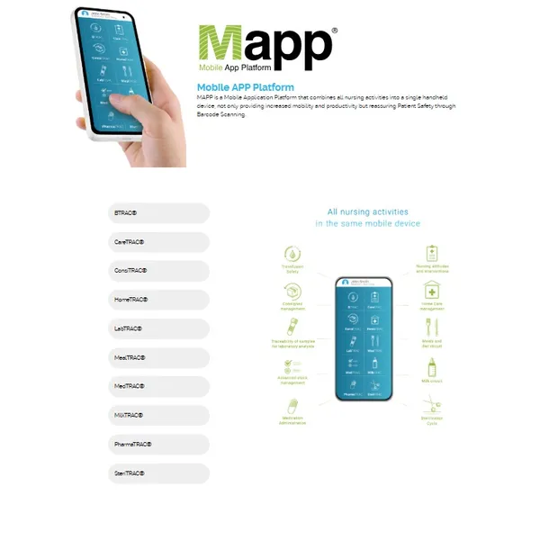 BIQ MAPP