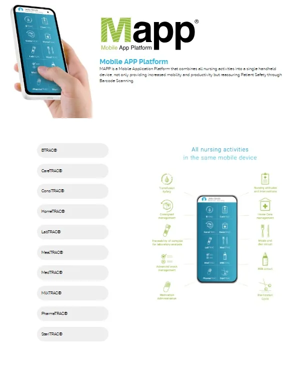 BIQ MAPP